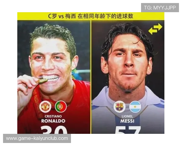 梅罗同框时代重现！两大球王远离欧洲仍统治赛场